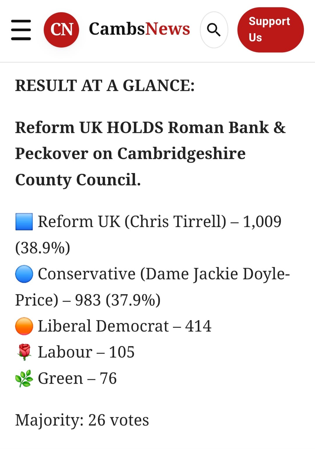 Cambs News results